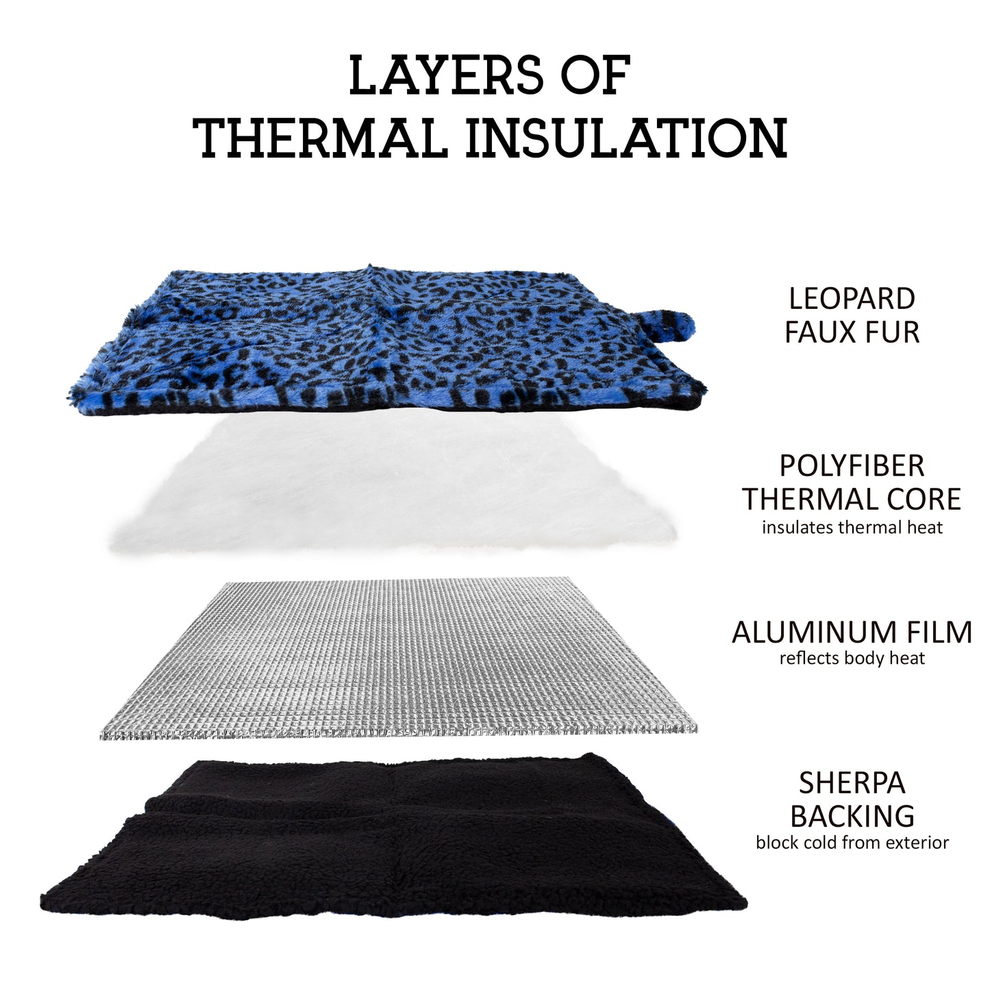 Thermal Bed Mat for Cats - Soothing Mylar Plush