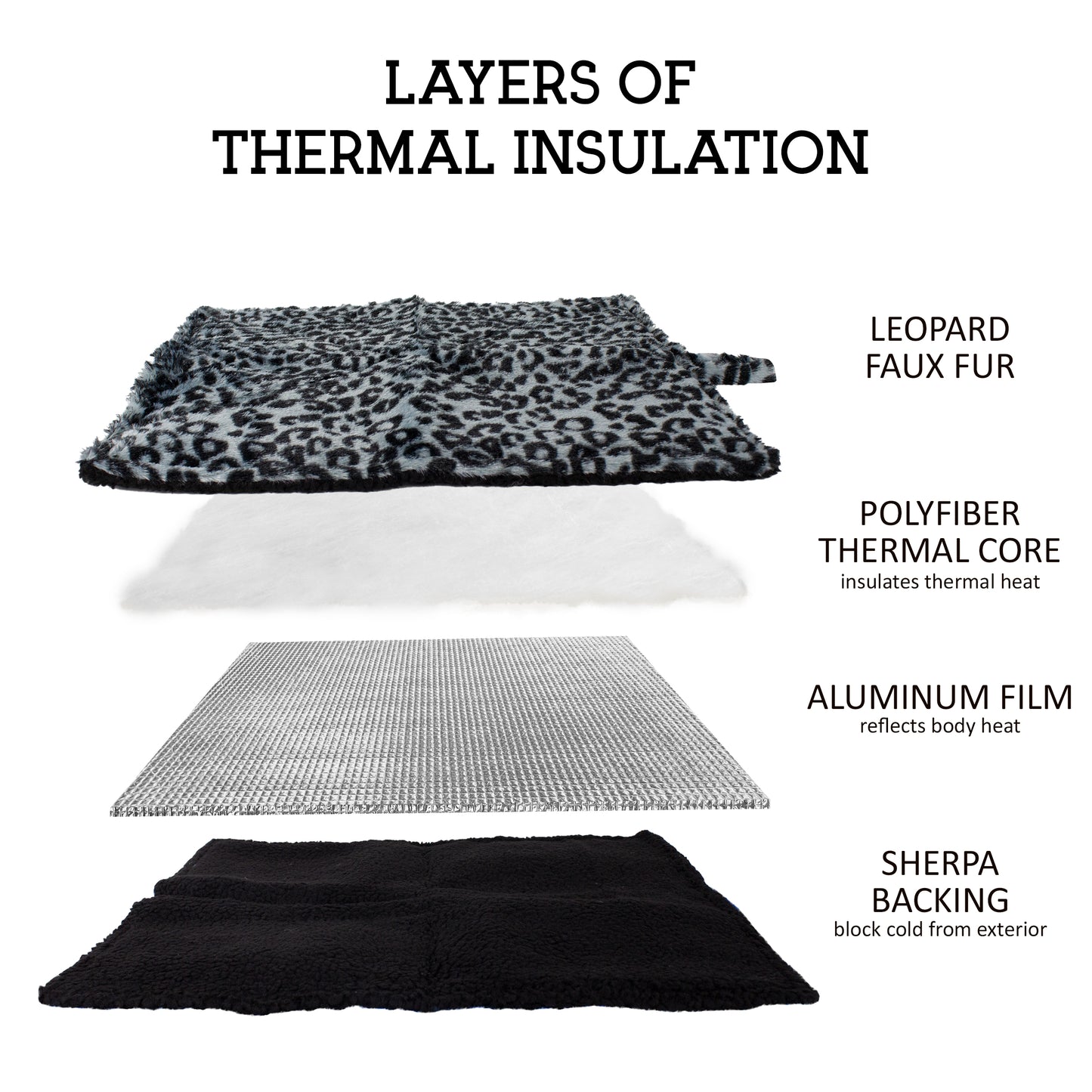 Thermal Bed Mat for Cats - Soothing Mylar Plush