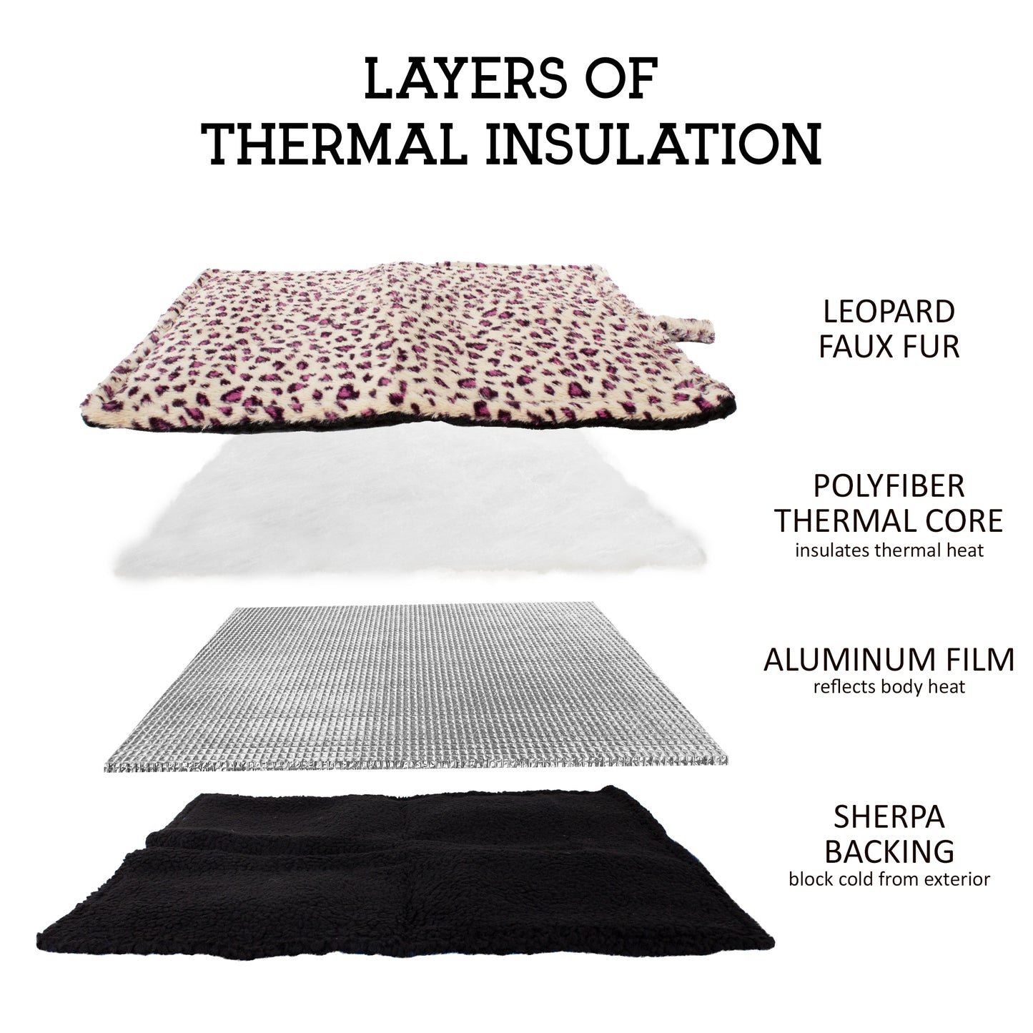 Thermal Bed Mat for Cats - Soothing Mylar Plush