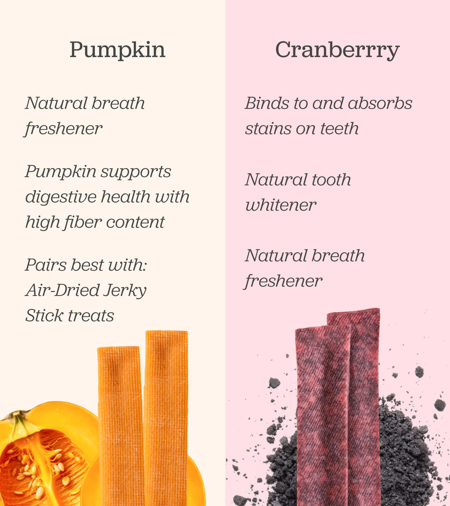 Downtown Barkery Cranberry & Pumpkin Yak Chew Gift Set for Dogs