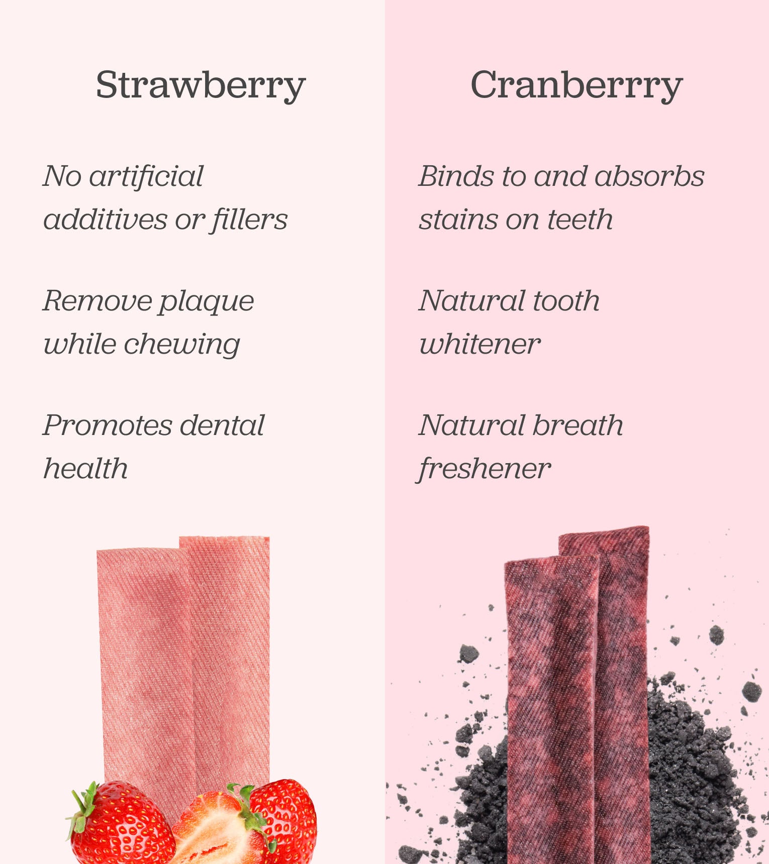 Downtown Barkery Cranberry and Strawberry Yak Chew Set for Dogs