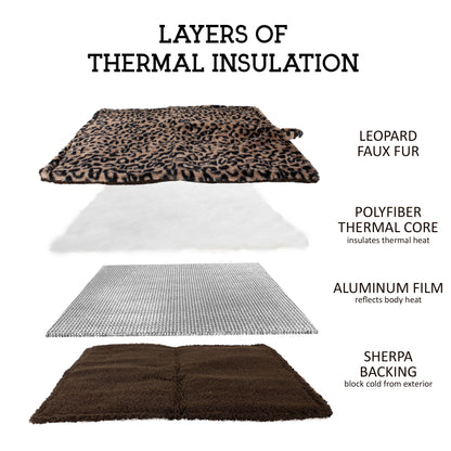 Thermal Bed Mat for Cats - Soothing Mylar Plush
